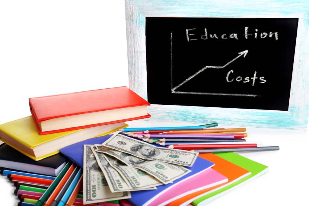 Education program budget proposals that maximize impact