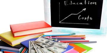 education program budget proposals