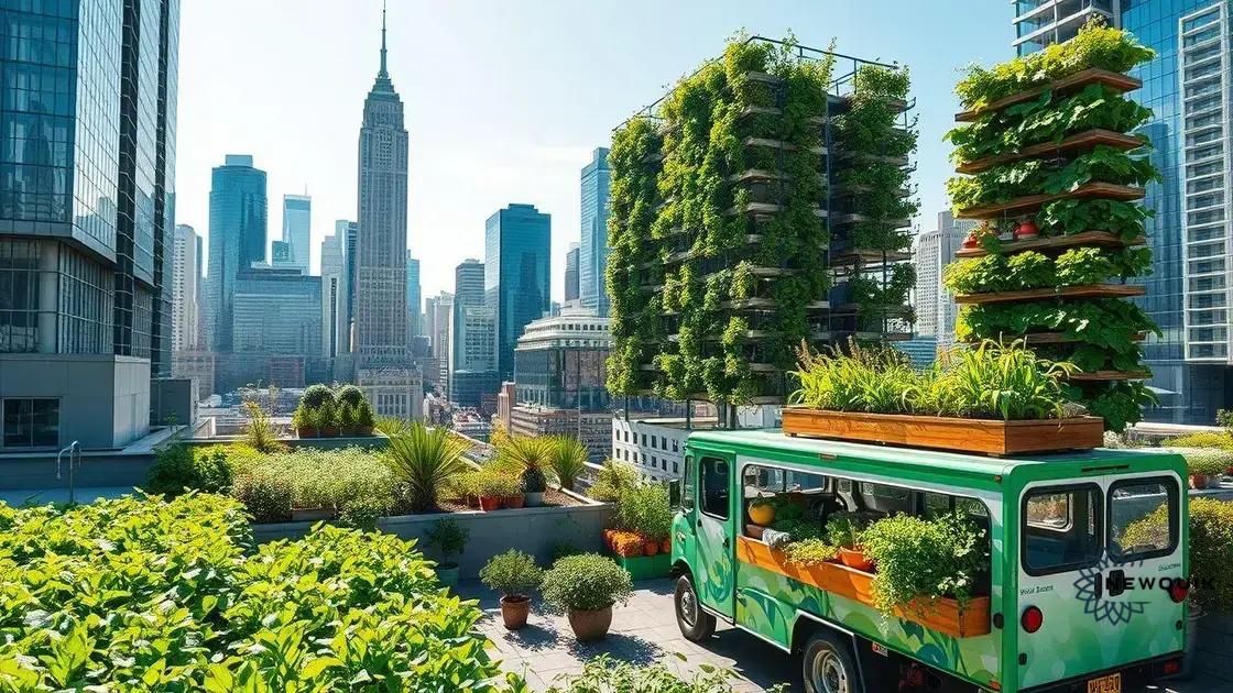 Innovative examples of urban farming