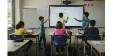 Students collaborating on a project with interactive digital tools in a modern classroom