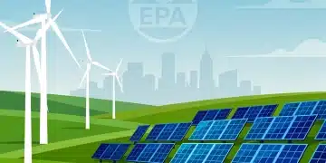 Clean energy landscape with wind turbines and solar panels under clear sky, symbolizing EPA emission standards